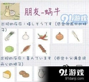 旅行青蛙蜗牛爱吃食物完整指南