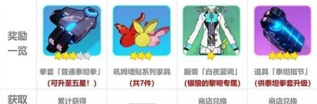 崩坏3吼姆游乐园攻略 积分任务攻略
