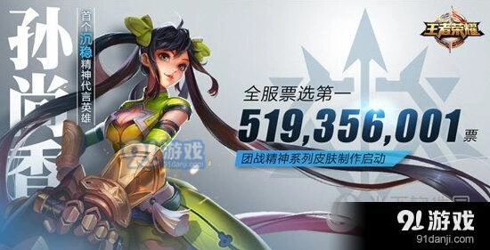 王者荣耀孙尚香沉稳之力新皮肤多少钱