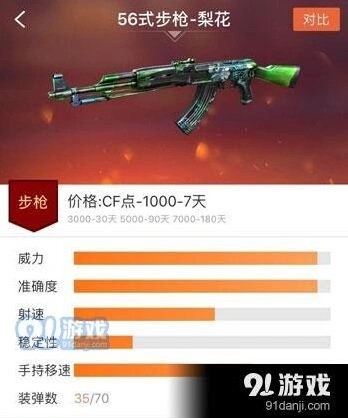 穿越火线枪战王者56式步枪-梨花强度分析
