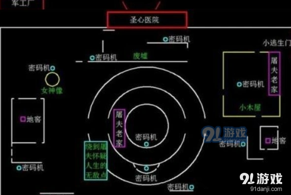 第五人格小地图观察技巧指南