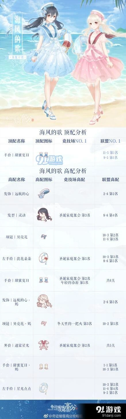 奇迹暖暖海风的歌搭配高分指南