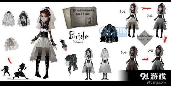 第五人格裁缝新娘角色前瞻