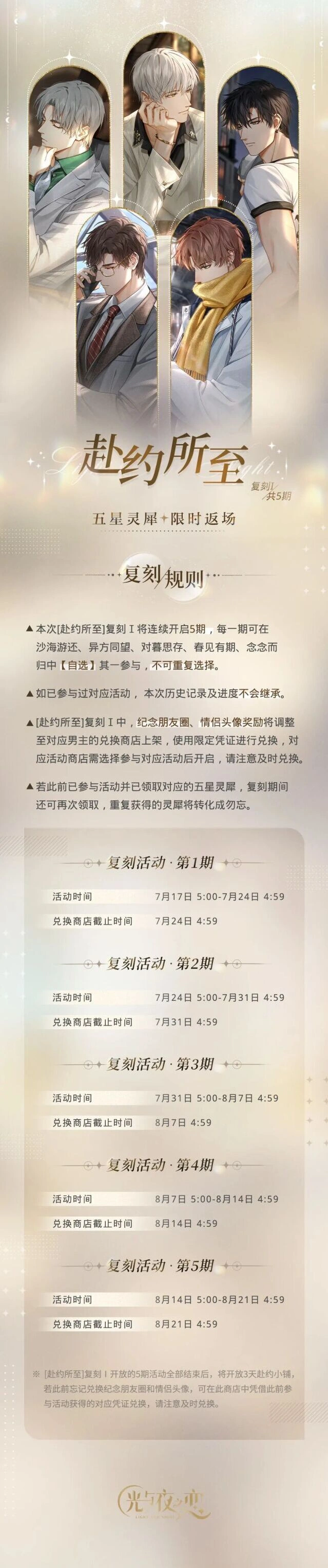 光与夜之恋赴约所至复刻Ⅰ攻略指南