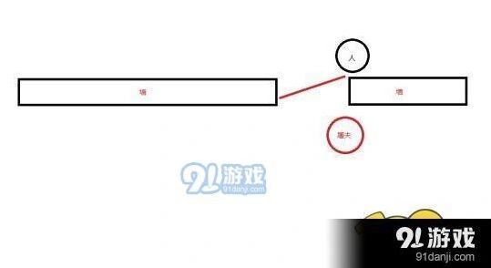 第五人格屠夫踩板时机快速掌握