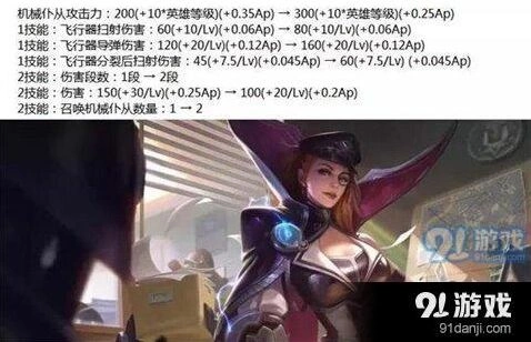 王者荣耀端午永久英雄活动详解