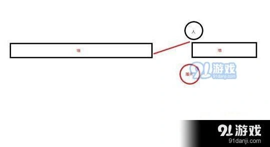 第五人格屠夫踩板技巧汇总