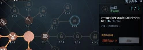 第五人格崩坏天赋配合监管者推荐追击流派玩法