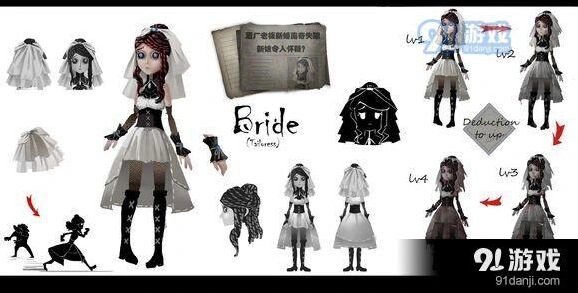 第五人格裁缝新娘天赋加点手册