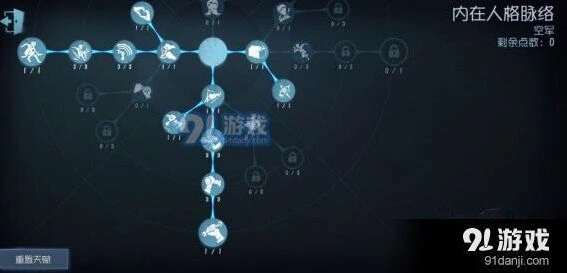 第五人格空军救人位天赋加点攻略