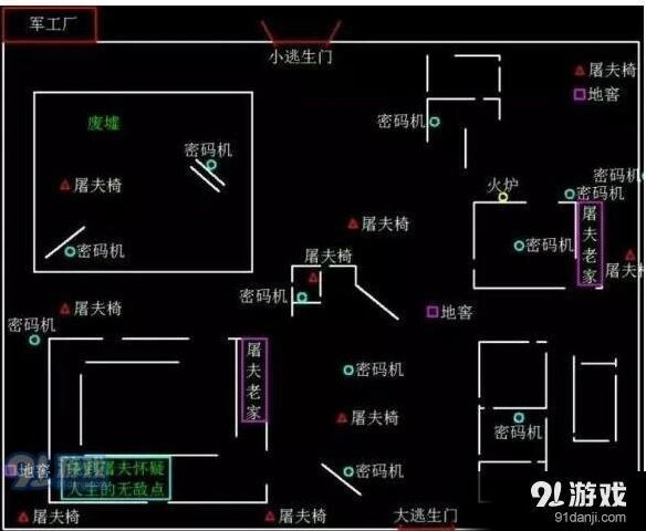 第五人格四阶屠夫冲分攻略