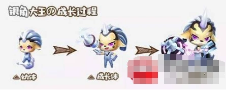 QQ飞车银角大王获取流程指南