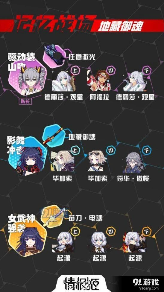 崩坏3地藏御魂打法教学