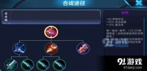 王者荣耀四件装备克制破晓推荐
