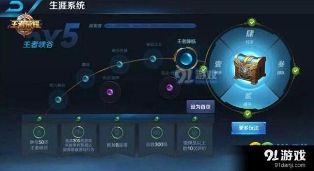 王者荣耀王者生涯奖励有哪些 快速获取方法