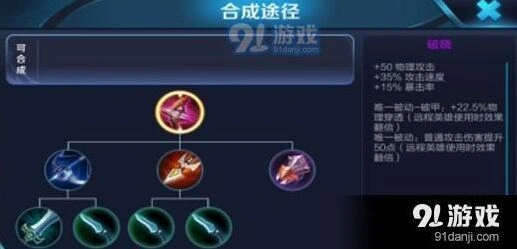 王者荣耀破晓反制技巧装备选择攻略