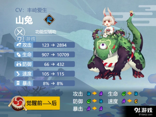 阴阳师2021山兔御魂速成攻略