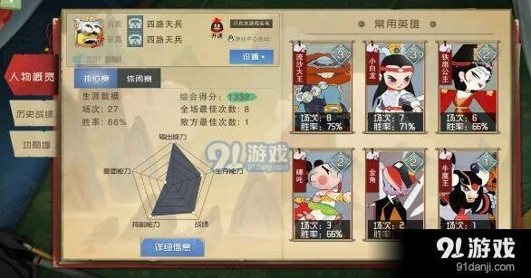 闹闹天宫头像更换操作步骤详解