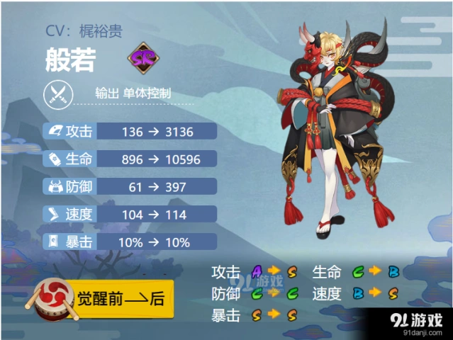 阴阳师般若御魂搭配教学