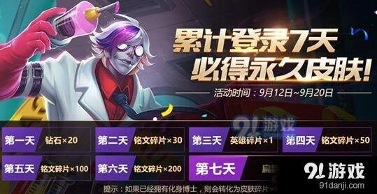 王者荣耀限定皮肤攻略：化身博士