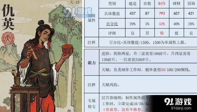 江南百景图仇英珍宝搭配全解教程