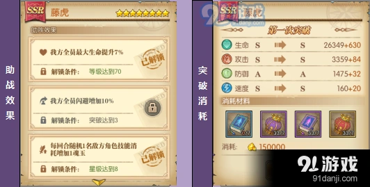 航海王燃烧意志藤虎突破材料分析