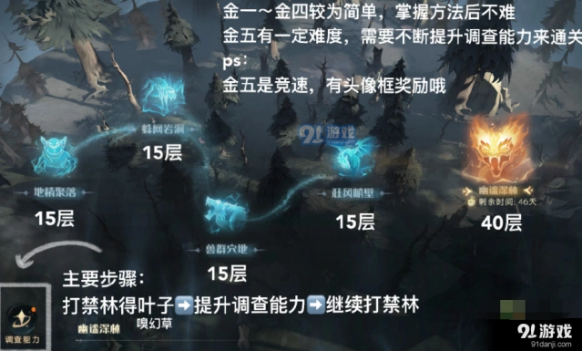 哈利波特魔法觉醒狂风峭壁通关流程