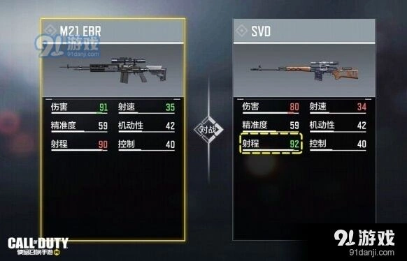 使命召唤SVD狙击枪枪械评测