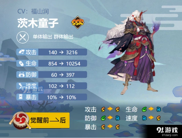 阴阳师手游2021茨木童子御魂指南