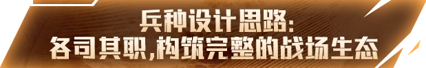 穿越火线怀旧服11大兵种选择指南