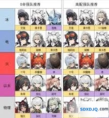 《绝区零》真斗配队方法指南