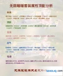 无限暖暖随风而逝属性详细解读