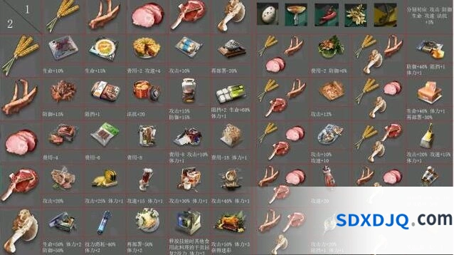 《明日方舟》终末地食谱推荐技巧