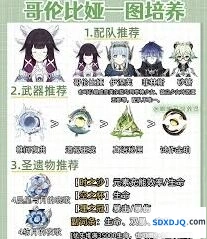 原神哥伦比娅养成素材获取方法