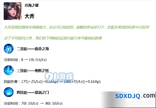 王者荣耀9月3日英雄调整最新攻略