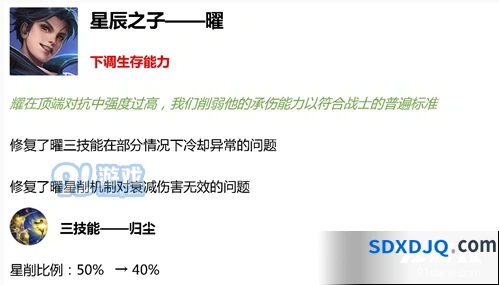 王者荣耀S18王者模拟战S1赛季开启