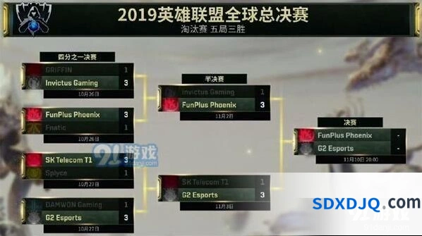 英雄联盟2019全球总决赛决赛直播平台介绍