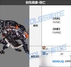 地下城与勇士殁亡boss机制与技巧全解