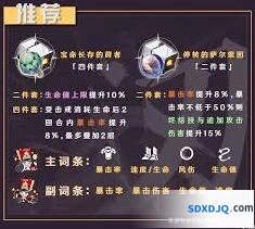 崩坏星穹铁道Saber遗器推荐指南