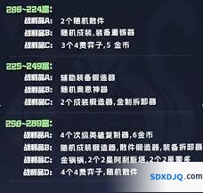 金铲铲之战阿利斯塔技能玩法详解
