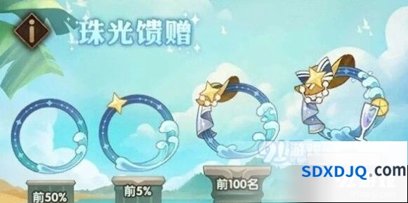 剑与远征珠光馈赠活动高分技巧
