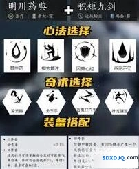 燕云十六声裂石威流派心法组合推荐