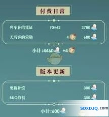 崩坏星穹铁道3.0下半星琼获取攻略指南