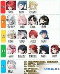 鸣潮大世界四大角色评测，版本答案分享
