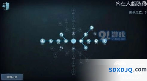 第五人格杂技演员最强加点方案