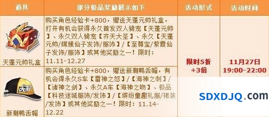 QQ飞车周三宝箱狂欢夜福利领取指南