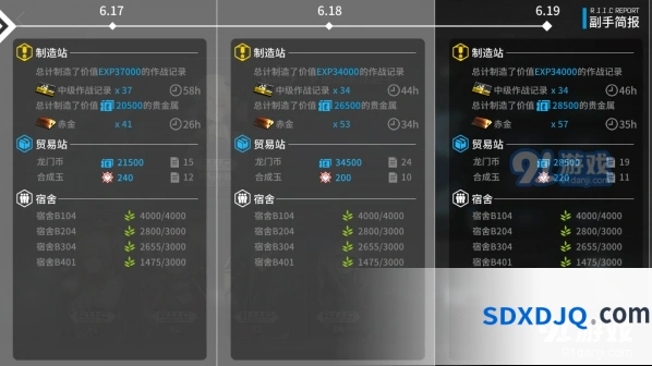 明日方舟全源石碎片收益玩法攻略
