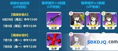 崩坏3精准补给系统玩法完整指南