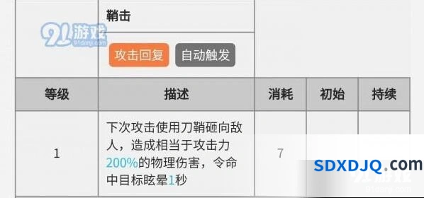 明日方舟干员定位实战分析 陈sir攻略