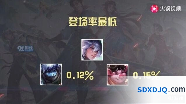 王者荣耀S16赛季登场率最低英雄玩法详解